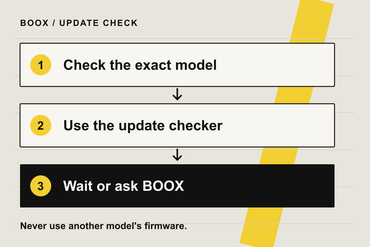 BOOX firmware update not showing? product image