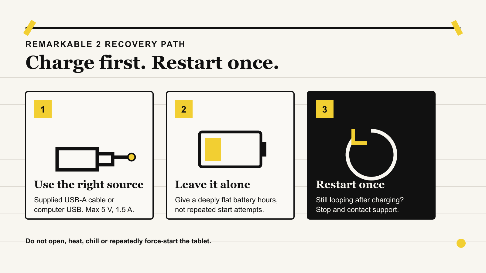 reMarkable 2 stuck on ‘out of battery’ or ‘starting’? product image